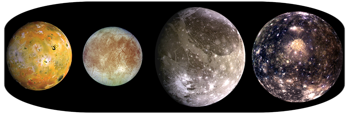 Les satellites galiléens de Jupiter : Io, Europe, Ganymède et Callisto